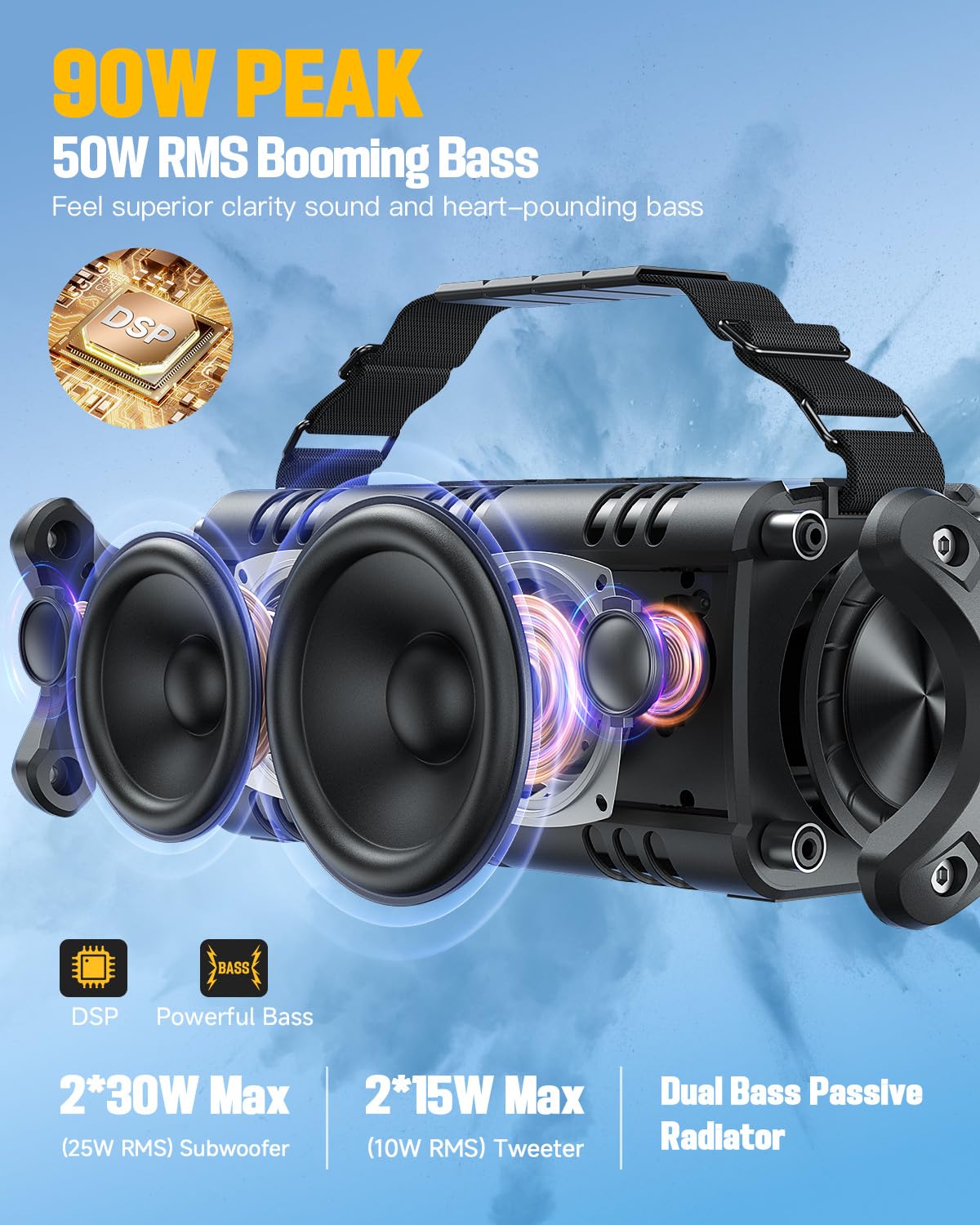 Bluetooth Speaker Review