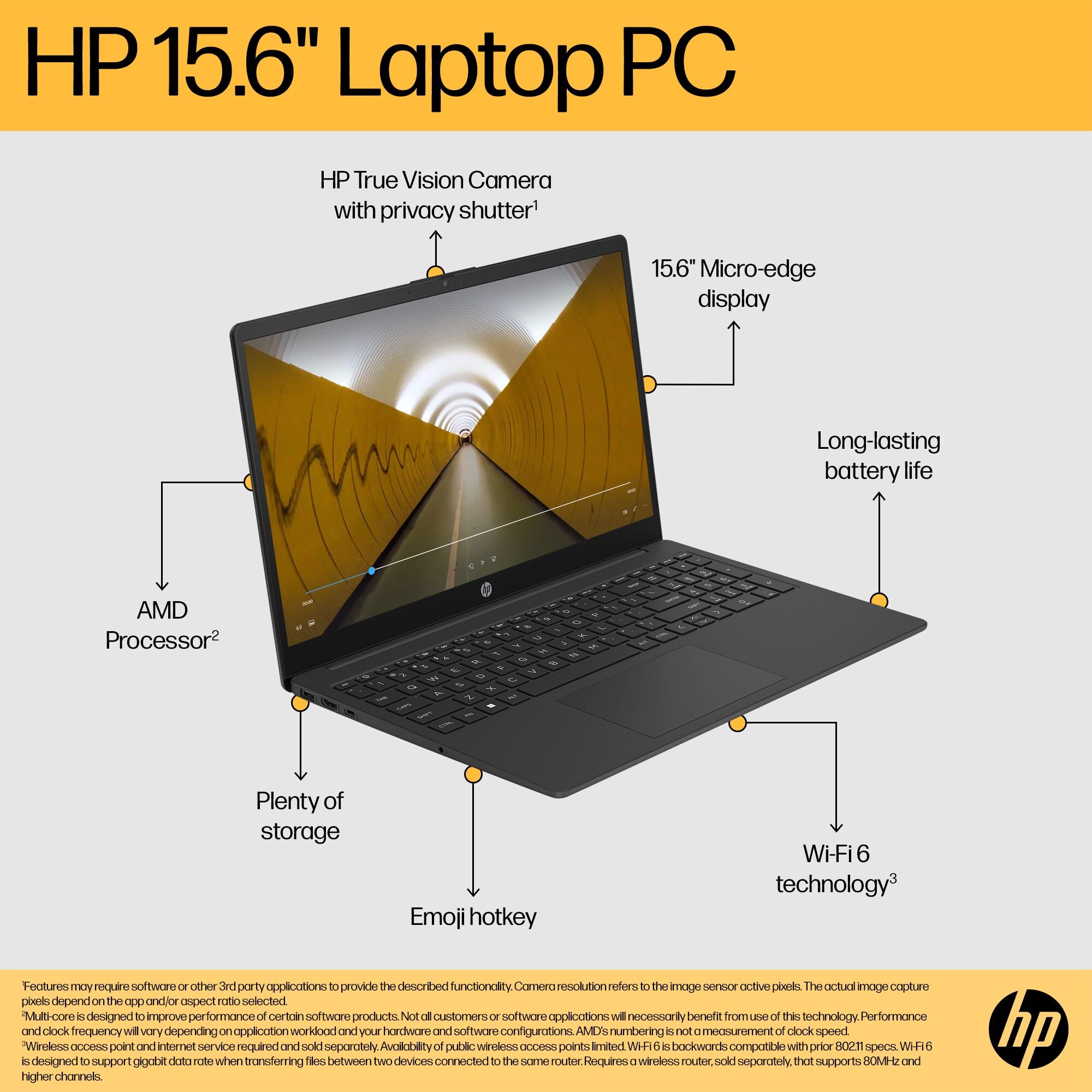 HP 15.6