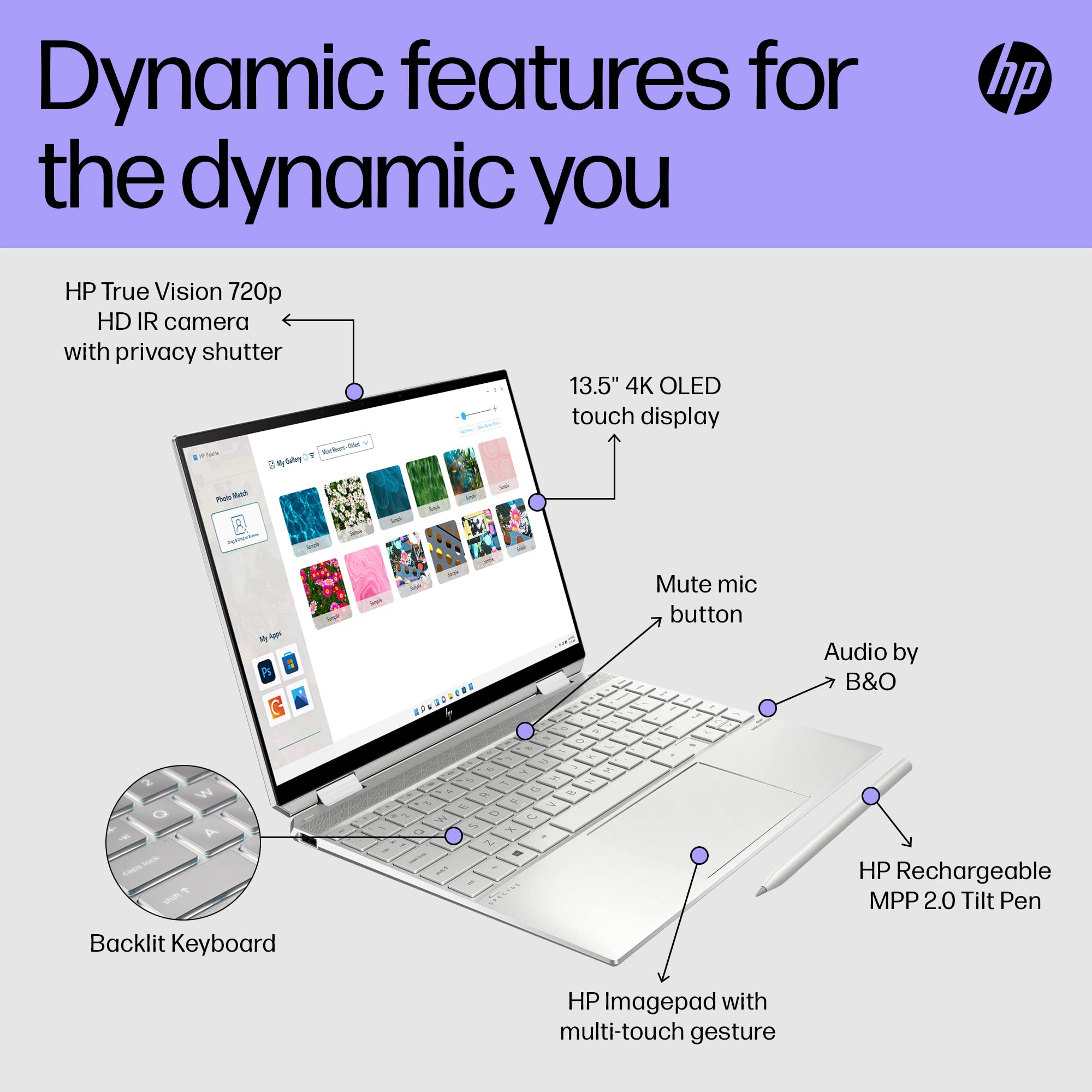HP Spectre x360 16