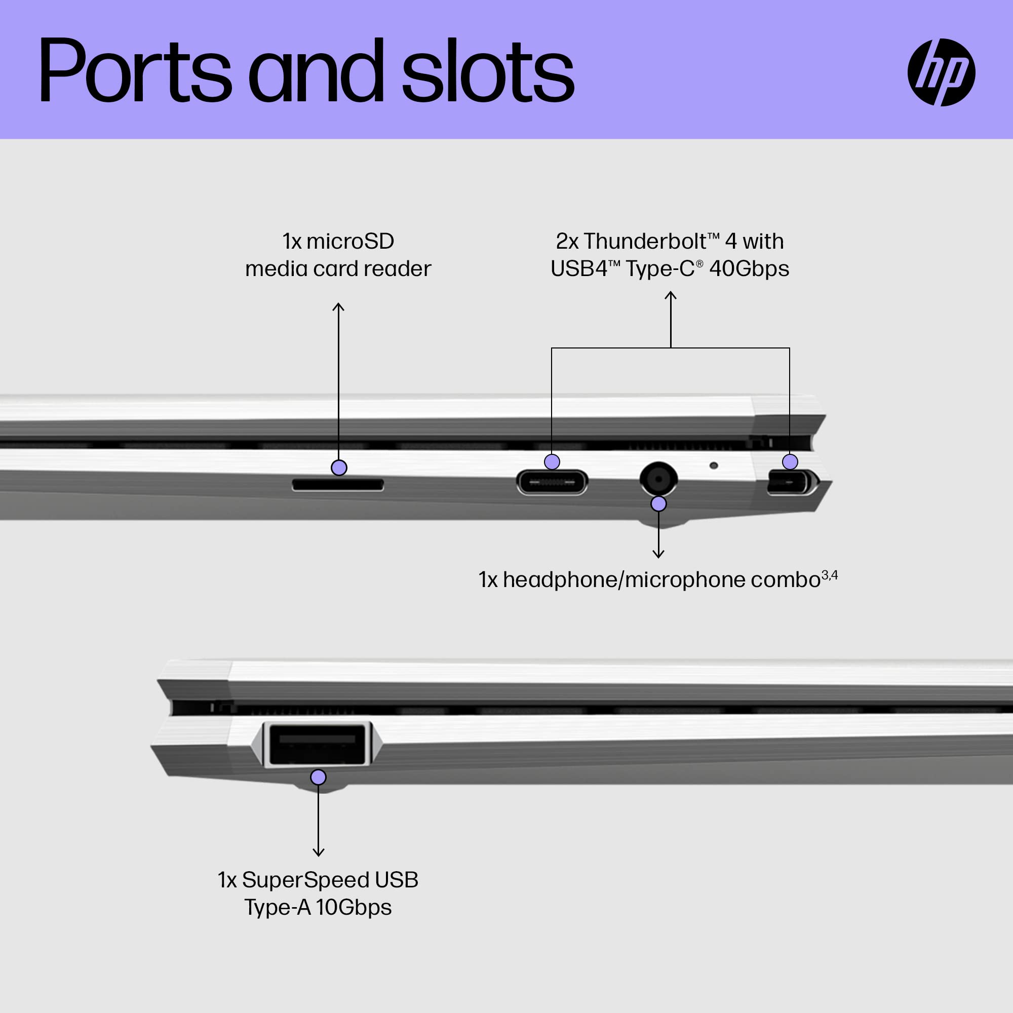 HP Spectre x360 16
