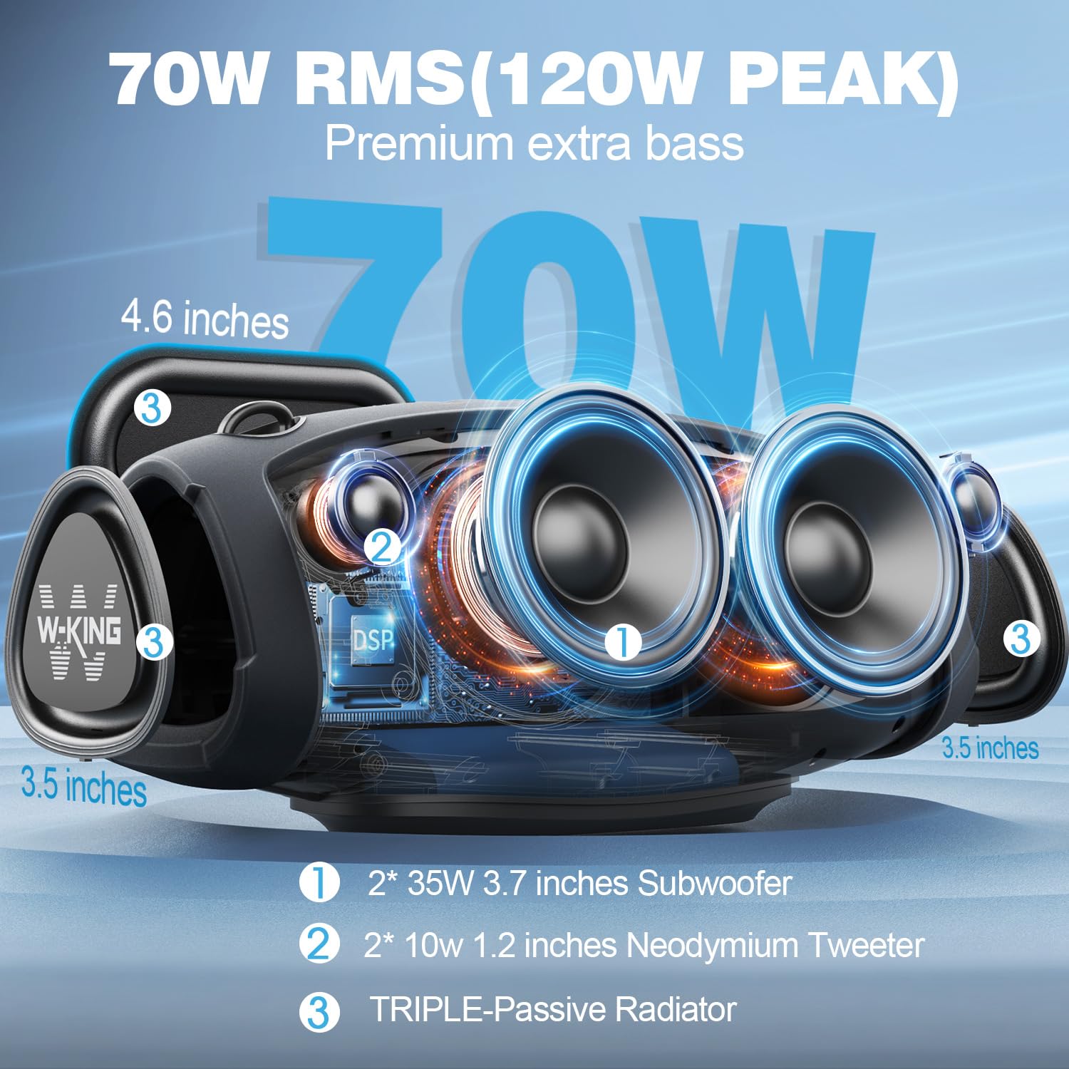 W-KING Bluetooth Speaker Review