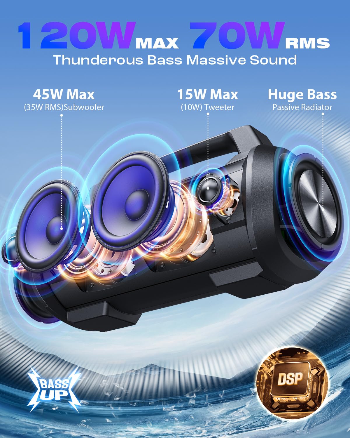 W-KING Bluetooth Speaker Review