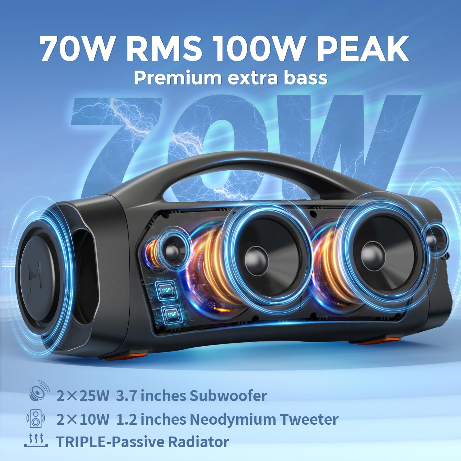 TMECTO Bluetooth Speaker Review