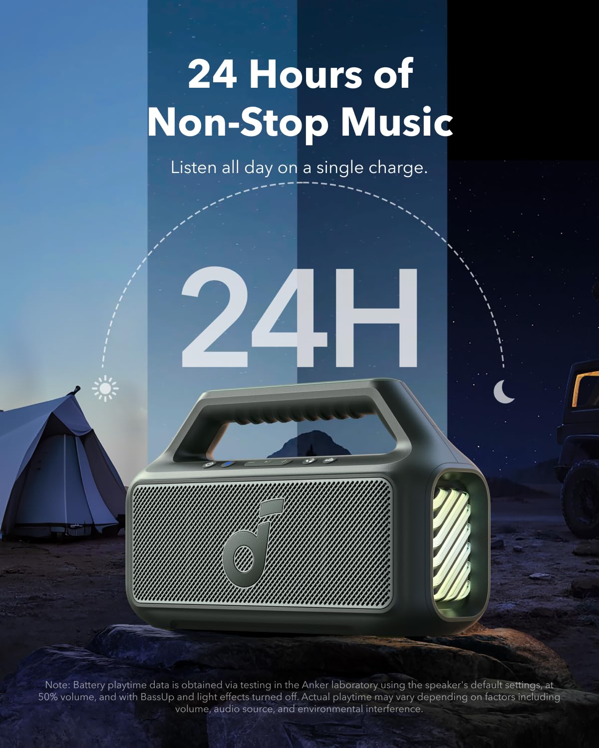 Soundcore Rave Mini Bluetooth Speaker Review