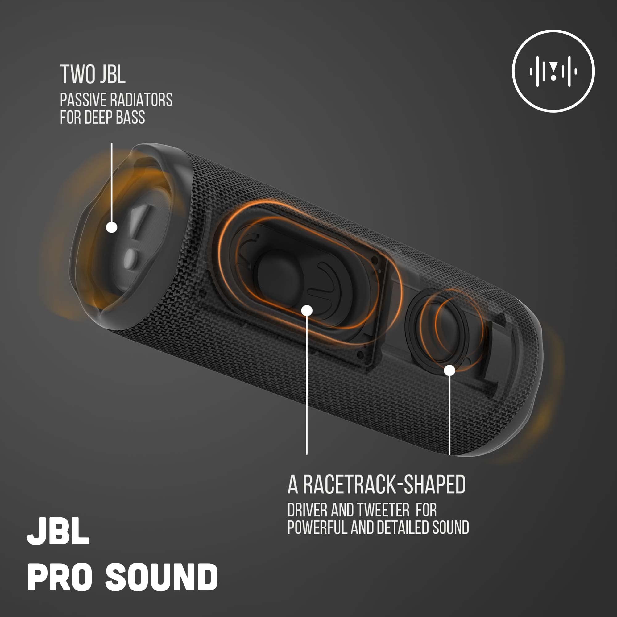 JBL Flip 6 Bluetooth Wireless Speaker Black EU Review