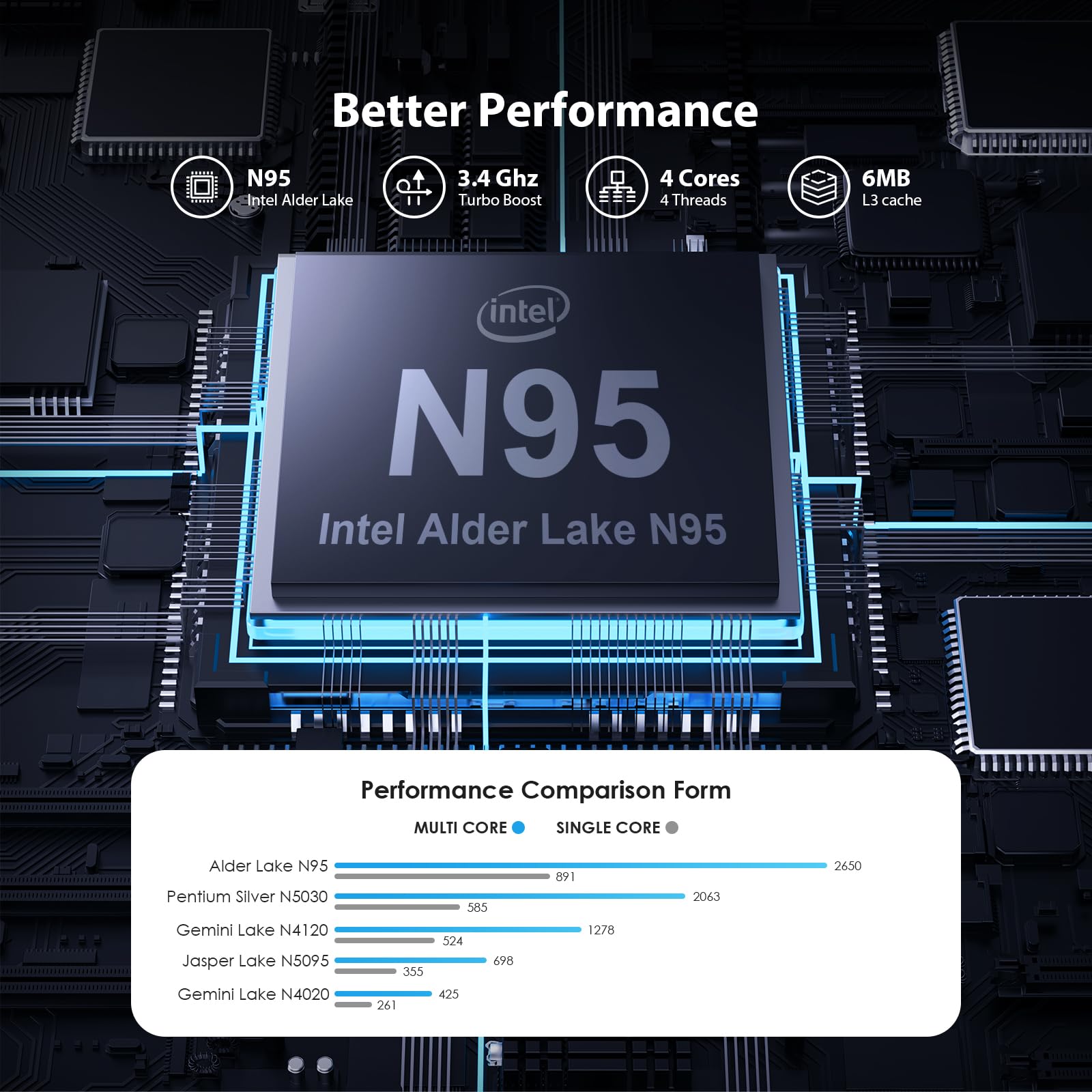 15.6 Inch Laptop Review