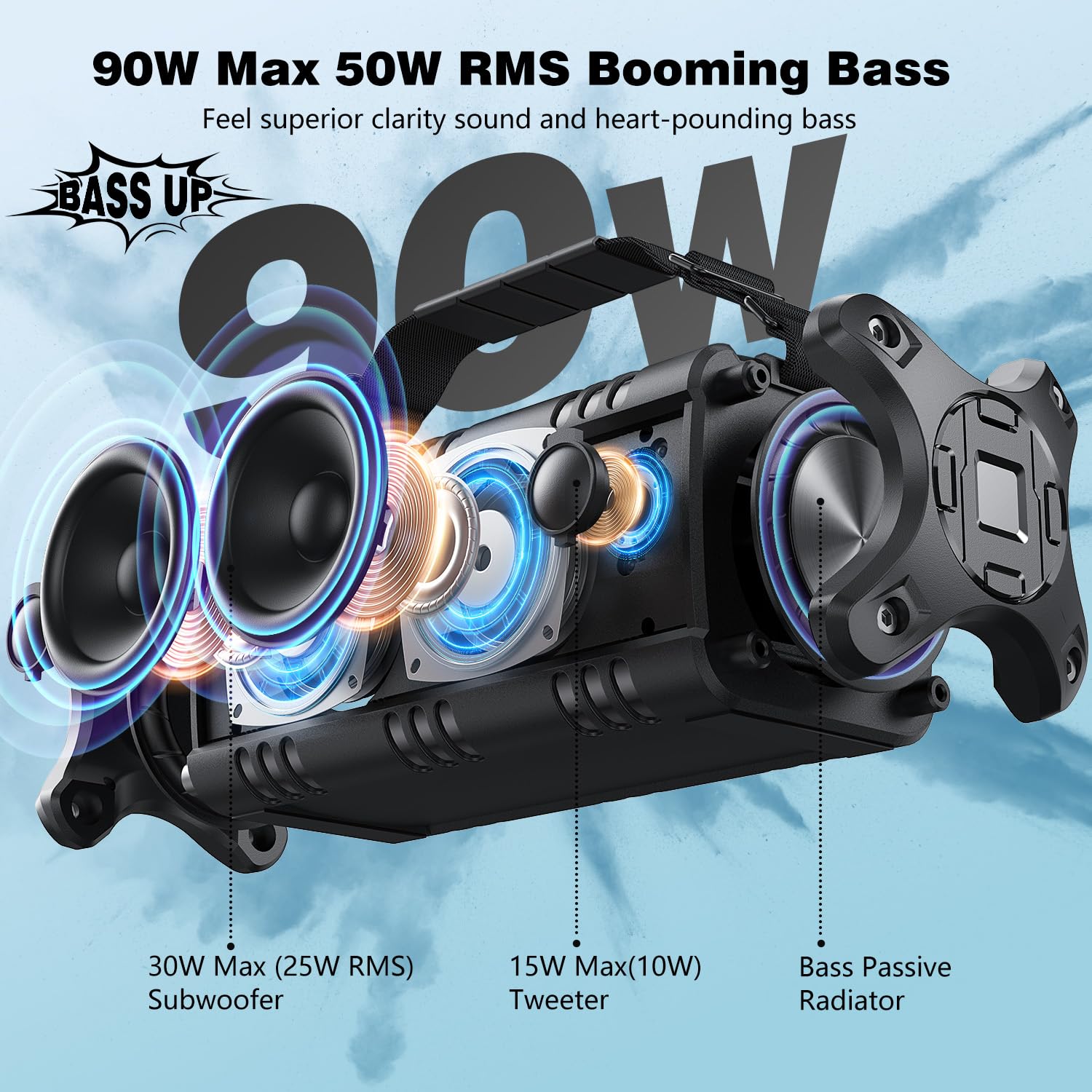 W-KING Bluetooth Speaker Review
