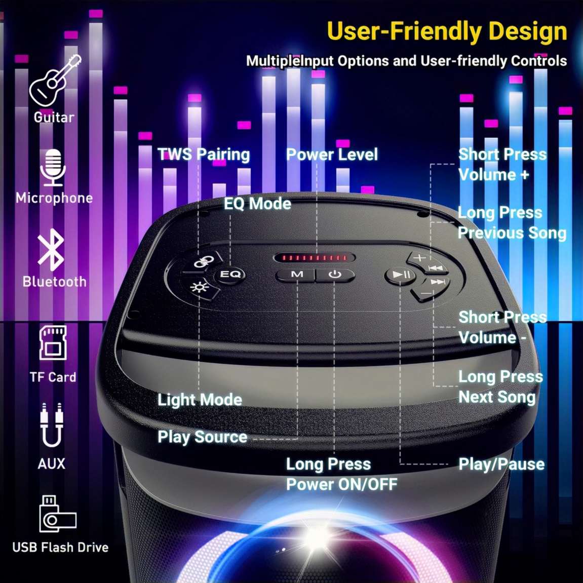 TPBEAT Portable Bluetooth Party Speaker Review