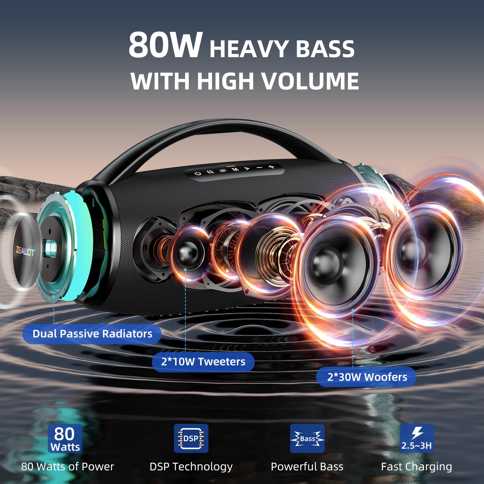 Zealot 80W Bluetooth Speaker Review