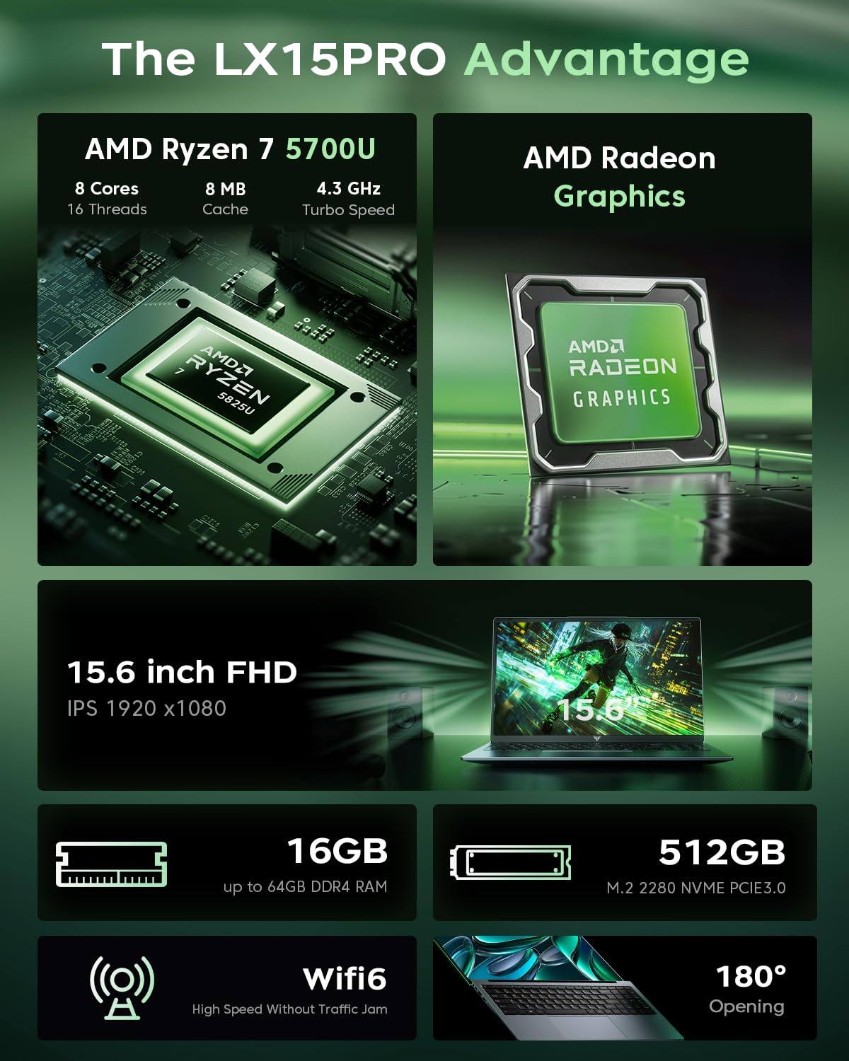 2025 Laptop Review