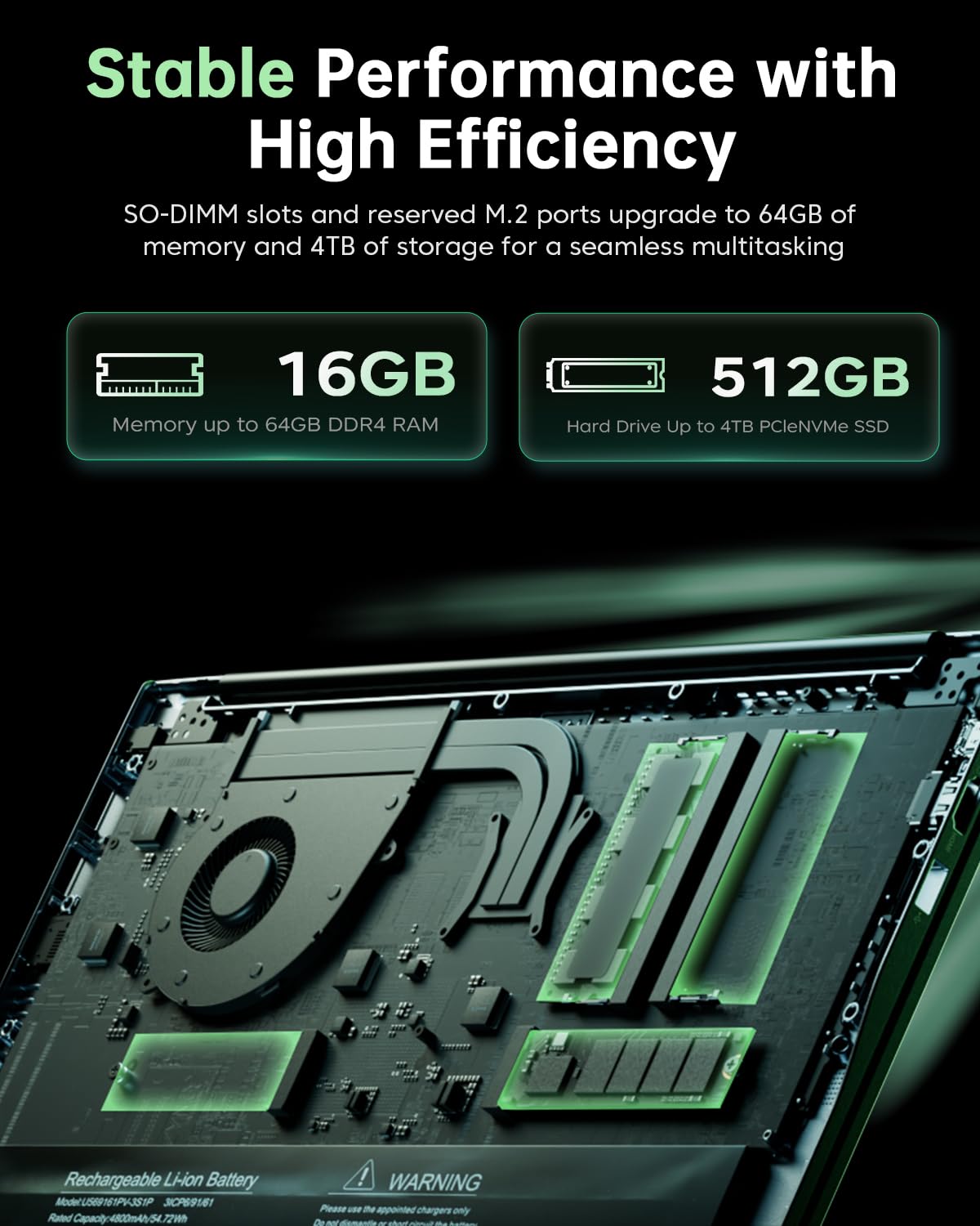 2025 Laptop Review