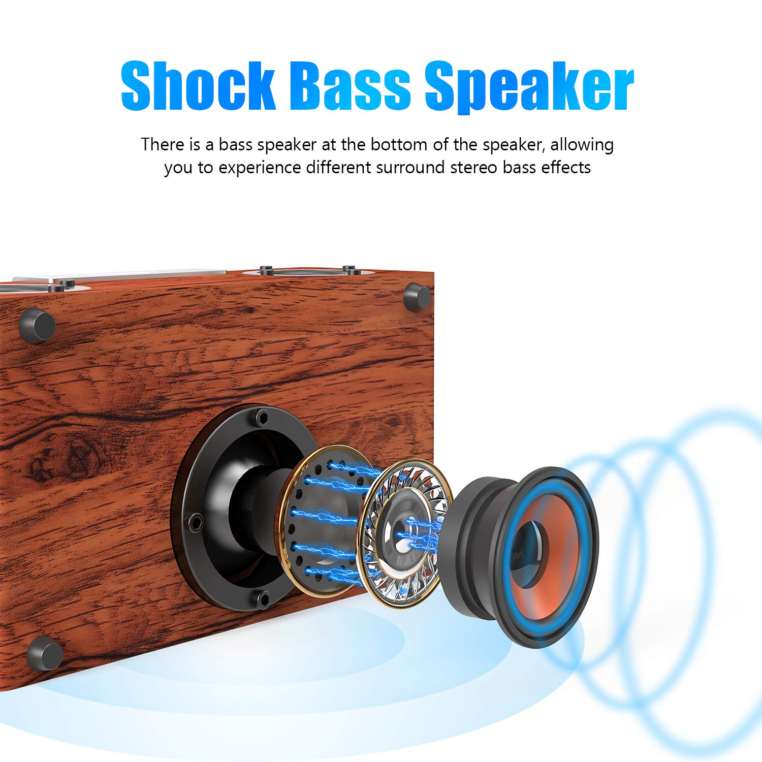 Smalody Retro Bluetooth Speaker Review