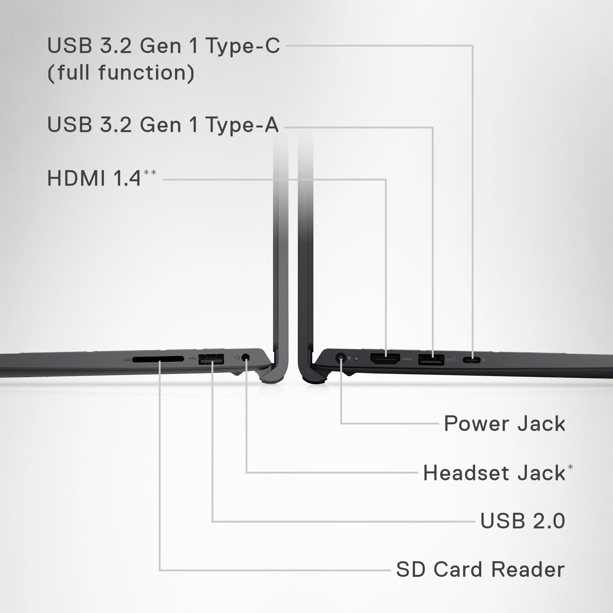 Dell 15 Laptop DC15255 Review