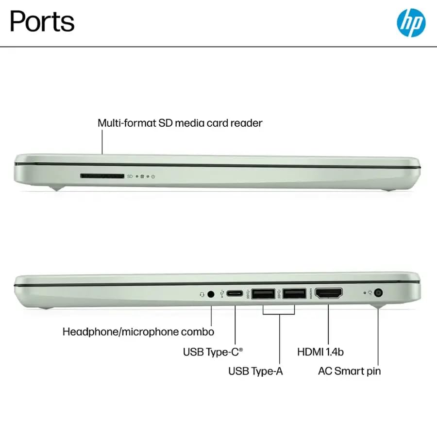 HP 2025 Latest 14