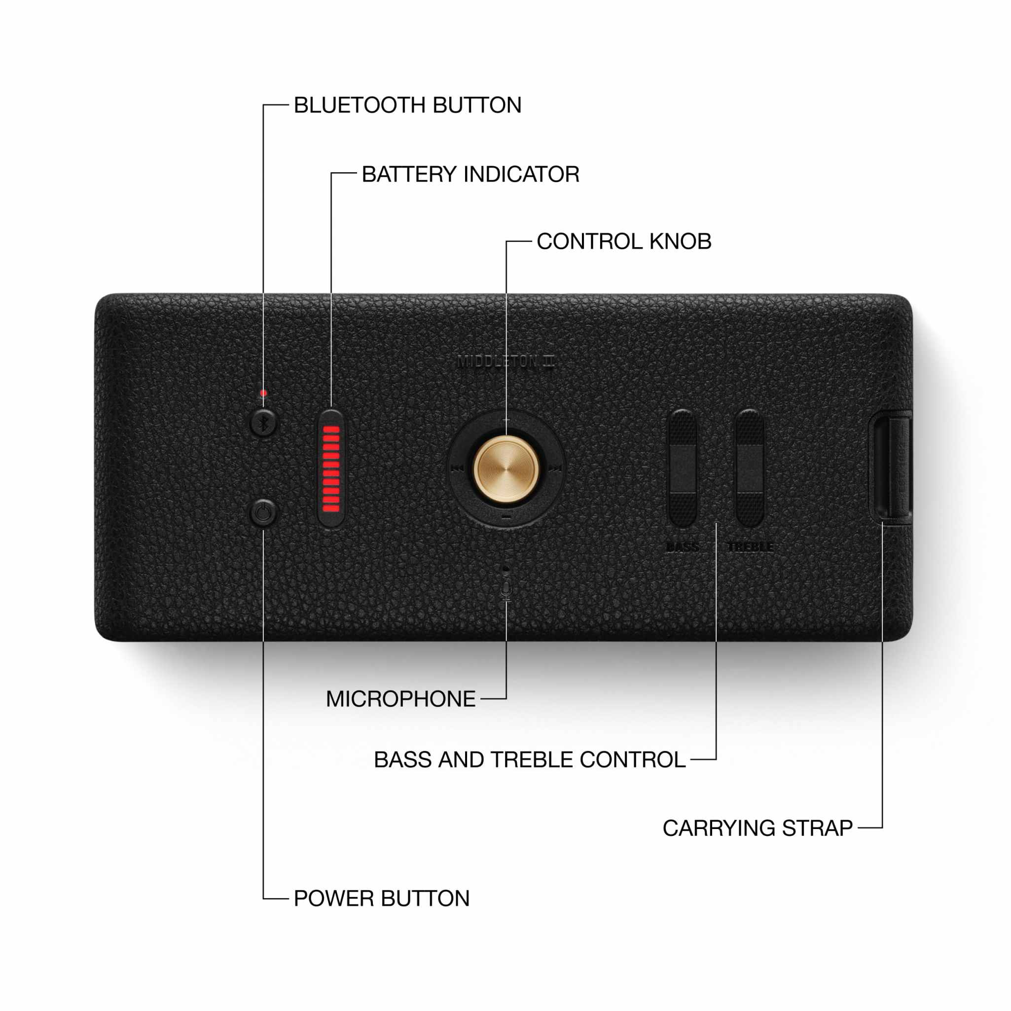 Marshall Middleton II Bluetooth Portable Speaker Review