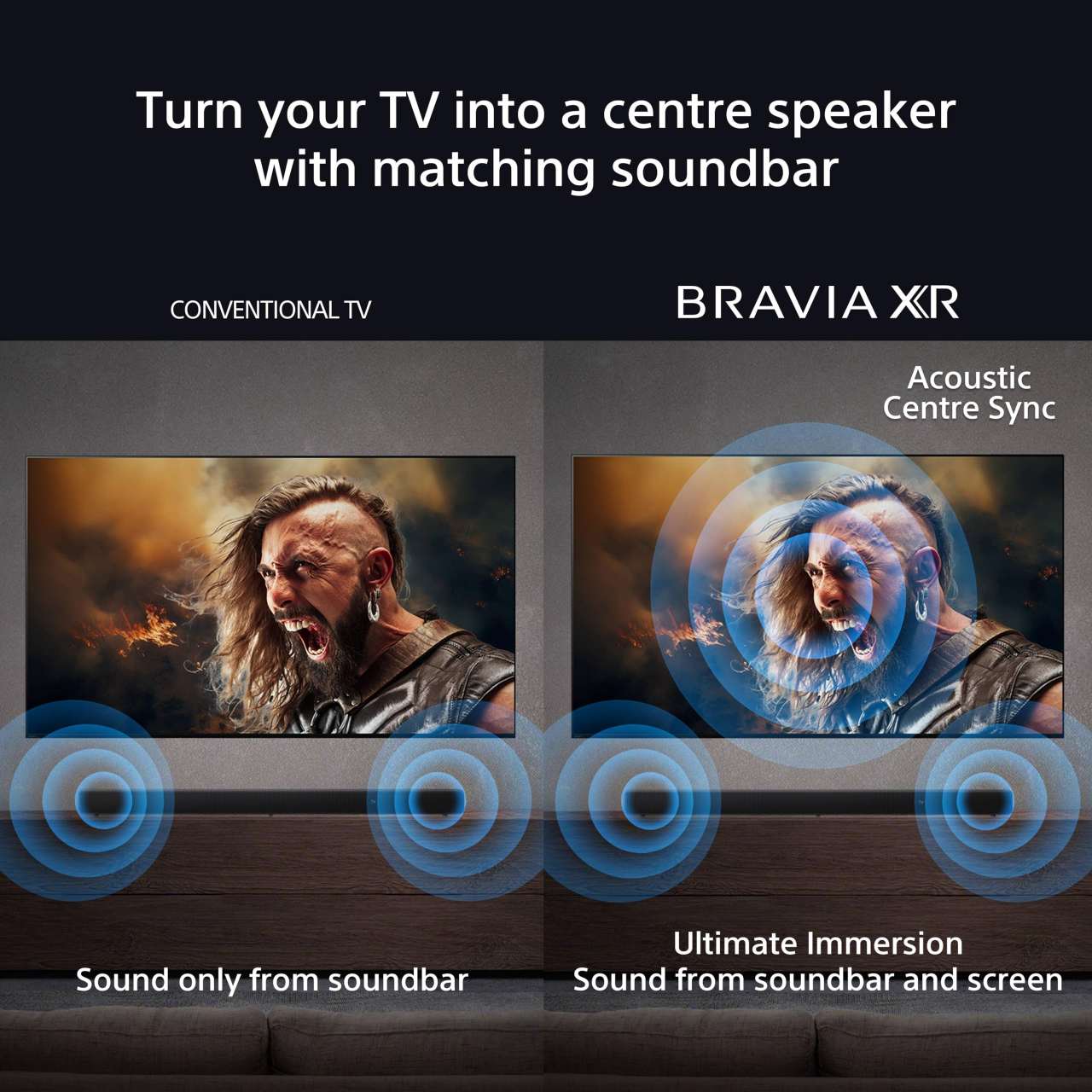 Sony BRAVIA Theatre Bar 6 Soundbar with Subwoofer Review