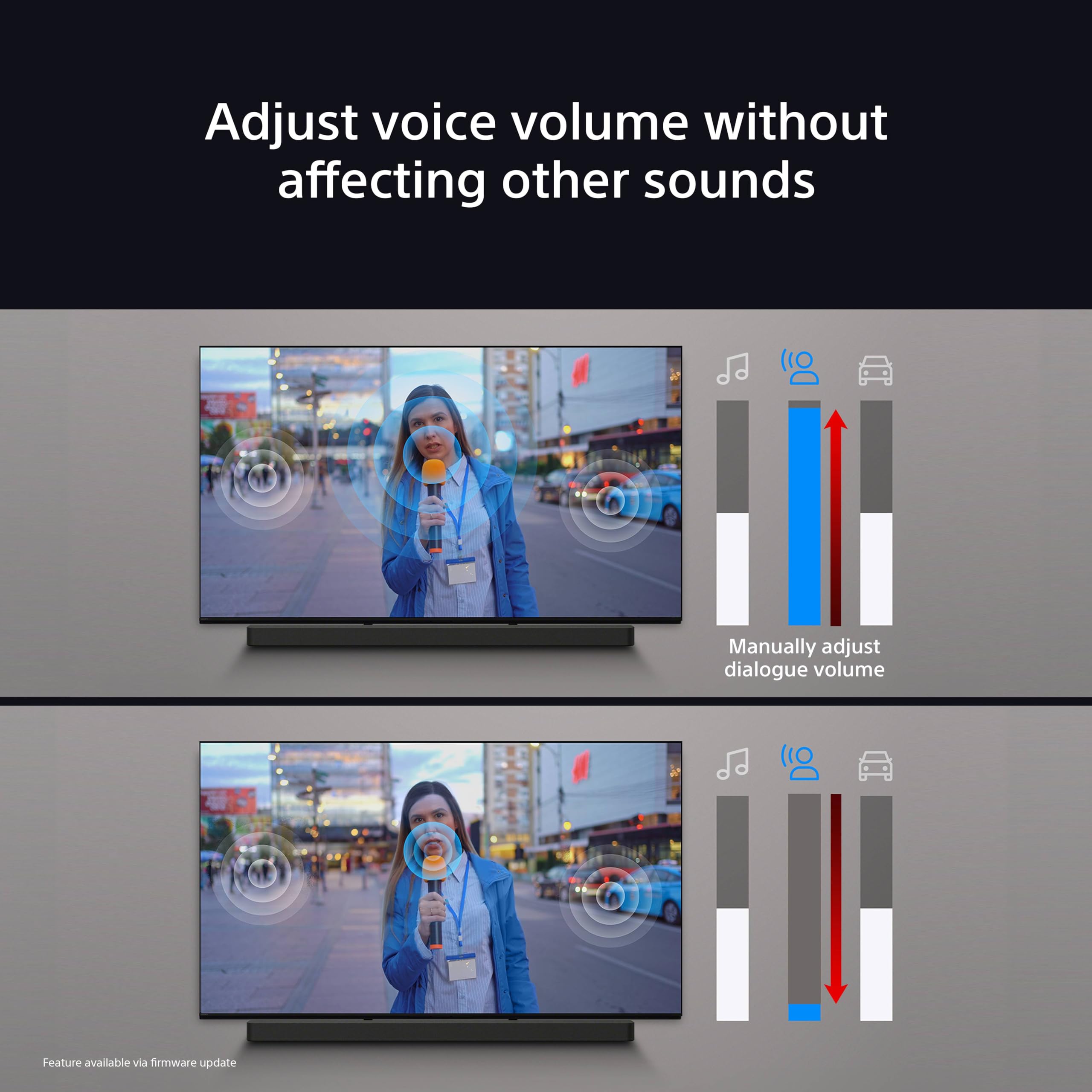 Sony BRAVIA Theatre Bar 6 Soundbar with Subwoofer Review