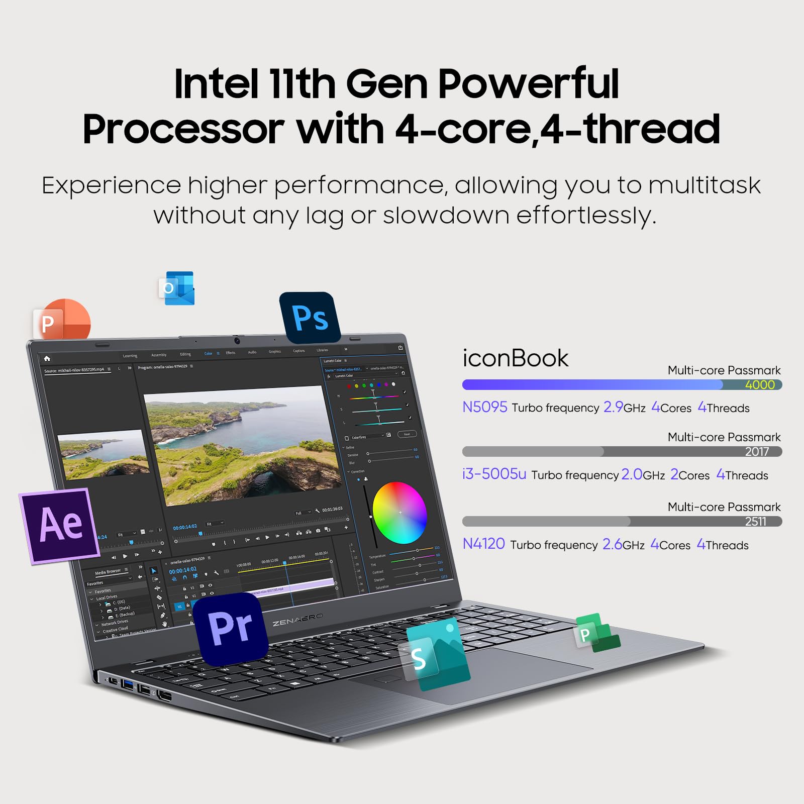 ZENAERO 15.6