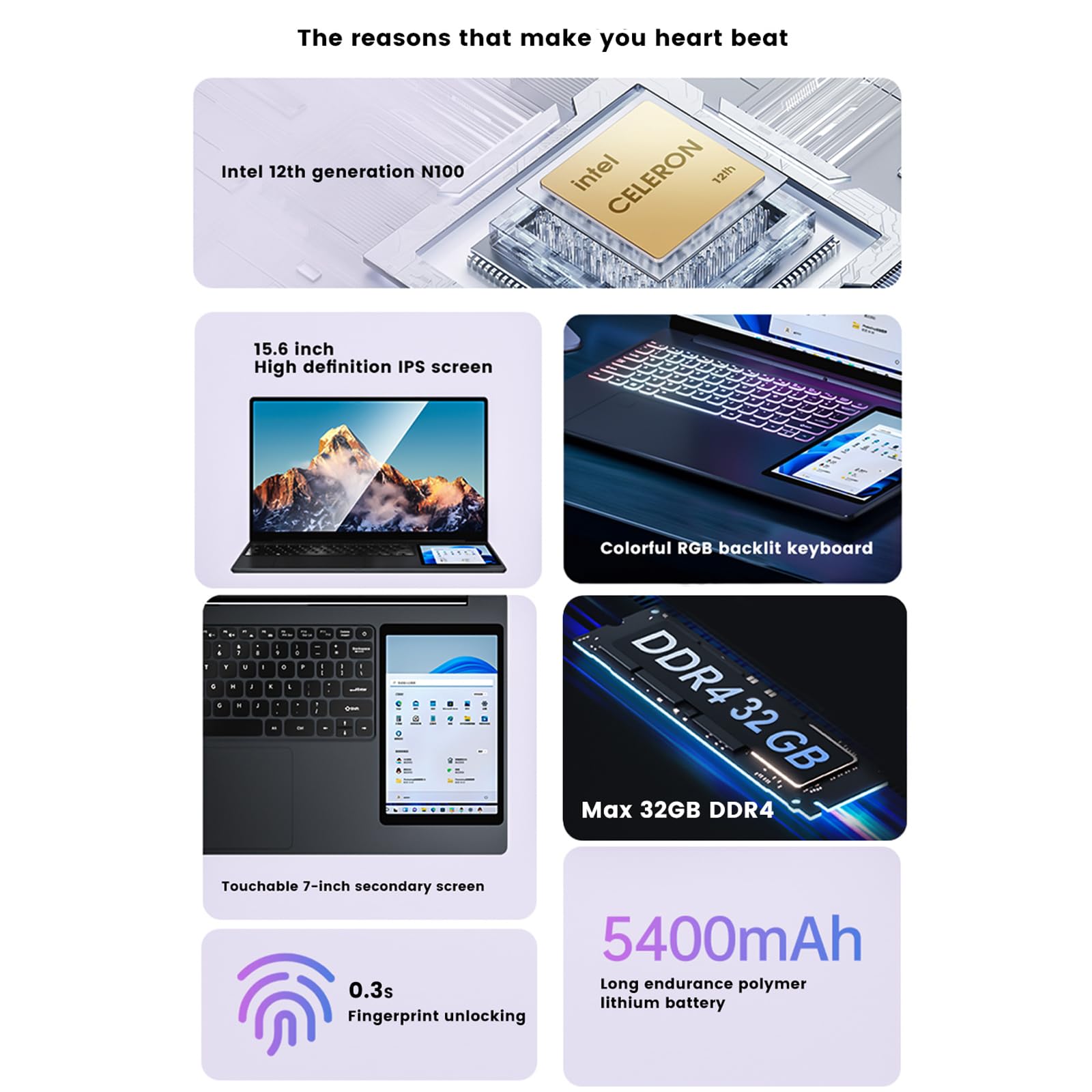 CYMINILMDPC L10 12th Gen N100,Dual Screen Laptop,15.6 Inch IPS + 7'' Touch,32GB DDR4 1TB SSD,Slim Office Notebook PC Computer Review