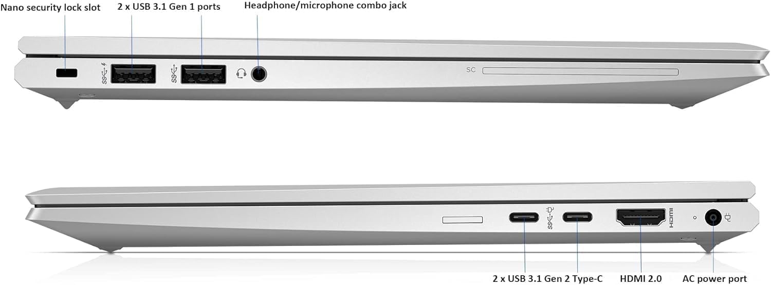 HP EliteBook 845 G7 Laptop Business Review