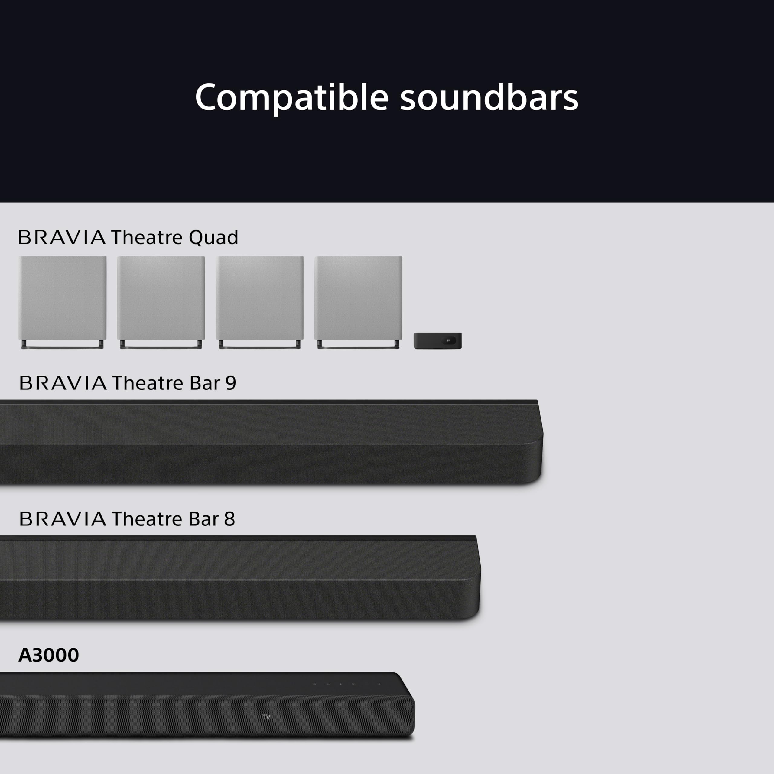 Sony BRAVIA Theatre Sub 7 Wireless Subwoofer Review