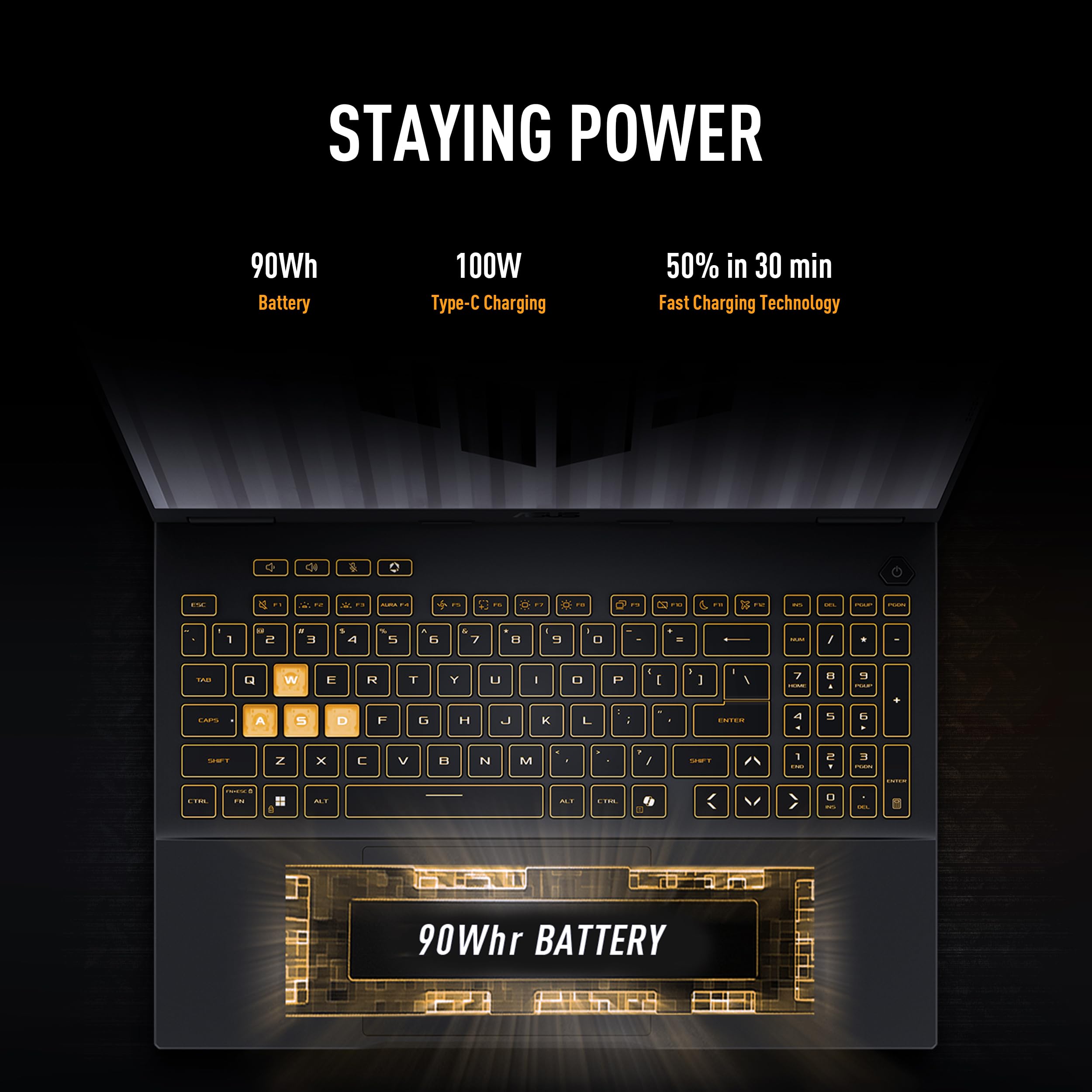 ASUS TUF Gaming F16 (2025) Gaming Laptop Review