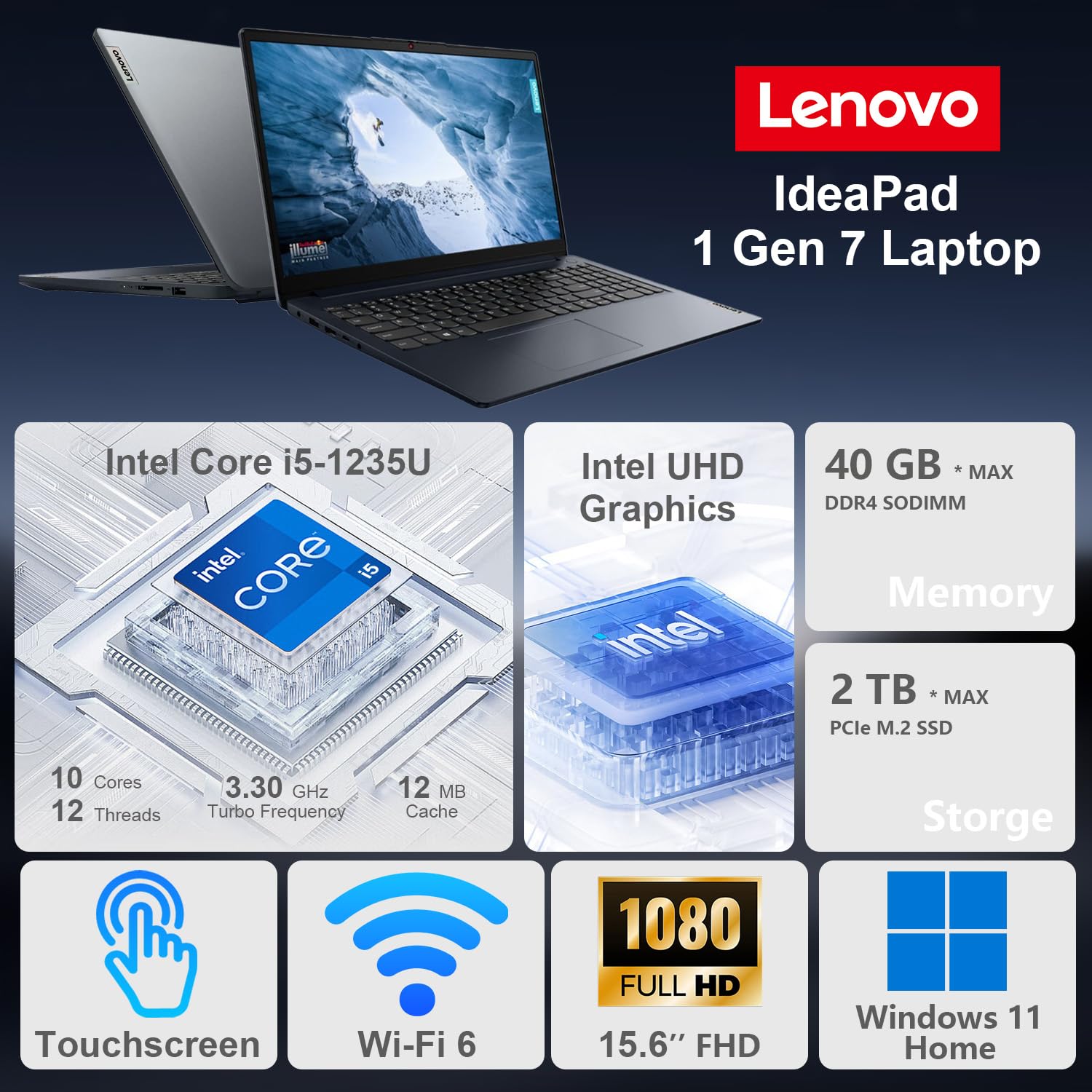 Lenovo IdeaPad 1i Laptop Review