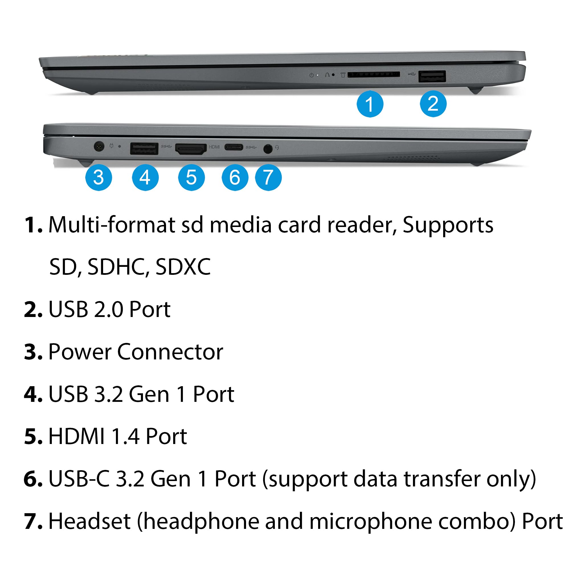 Lenovo 14
