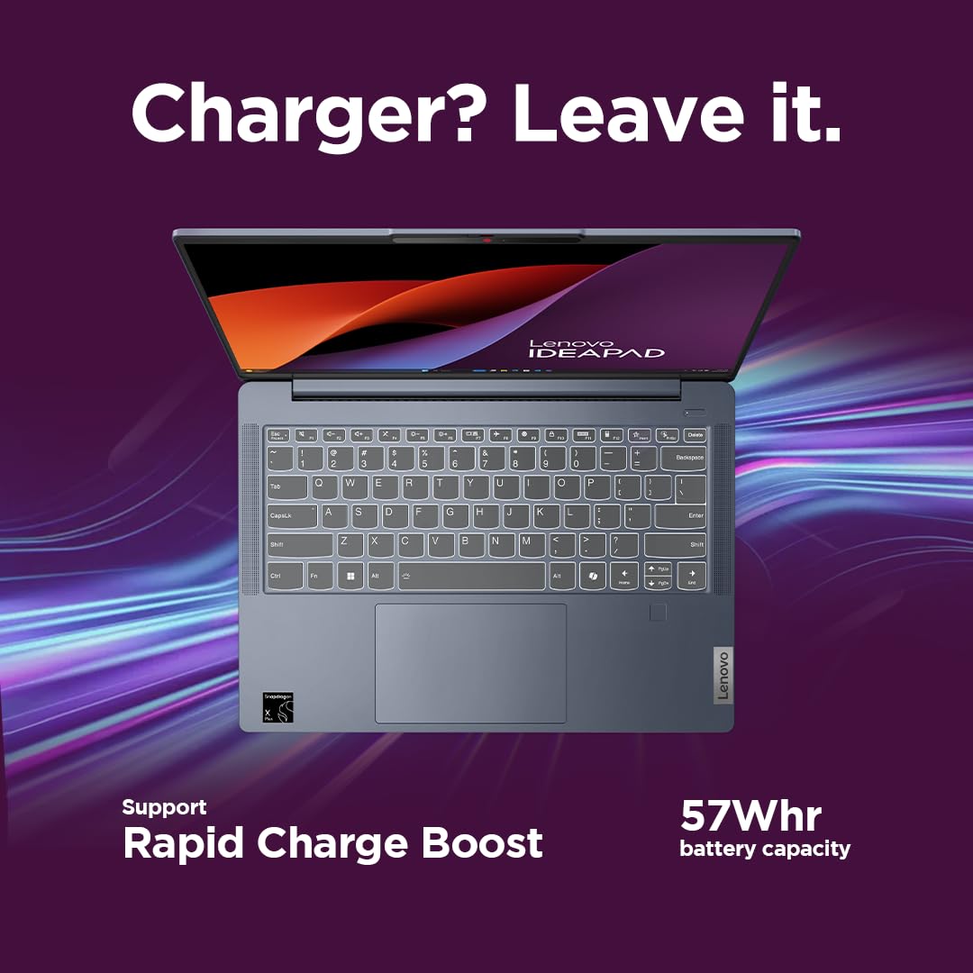Lenovo IdeaPad Slim 5 Review